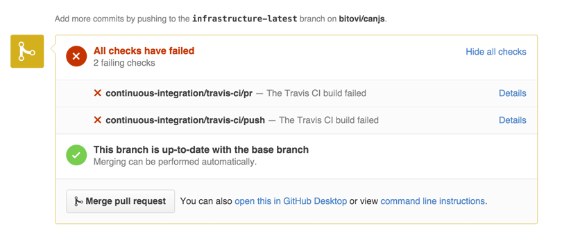 A pull request that breaks the build or fails tests
